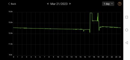 Screenshot_20230322_111212_com.dc.battery.monitor2.jpg