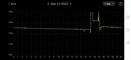 Screenshot_20230322_111212_com.dc.battery.monitor2.webp