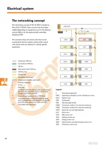 Screenshot_20230323_225103_Samsung Notes.webp