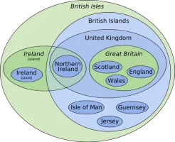 600px-British_Isles_Euler_diagram_15.svg.webp 600px-British_Isles_Euler_diagram_15.svg.webp