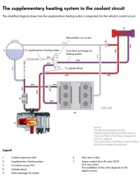 18-coolant_circuit_shut-off_valve_N279_not_installed_(SSP502)_b.jpg 18-coolant_circuit_shut-off_valve_N279_not_installed_(SSP502)_b.jpg