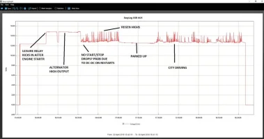 T6 AUX battery test drive.V1.webp T6 AUX battery test drive.V1.webp