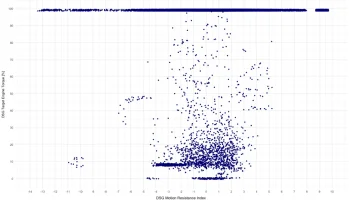 TargetEngineTorqueByDSGResistanceIndex.webp