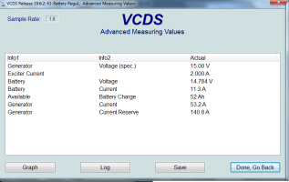61-meas_values_gen.png