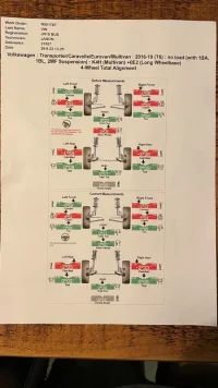 Busters Hunter wheel alignment  NO LOAD SETTING 29-09-2023.webp