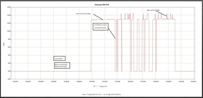 aux ss test 1105189.webp aux ss test 1105189.webp