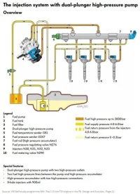 204ps_fuel_system.webp 204ps_fuel_system.webp