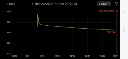 Screenshot_20231228_215124_Battery Monitor.webp