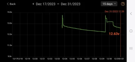 Screenshot_20231231_124818_Battery Monitor.webp