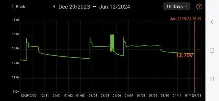 Screenshot_20240112_103650_Battery Monitor.webp