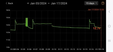 Screenshot_20240117_135004_Battery Monitor.webp