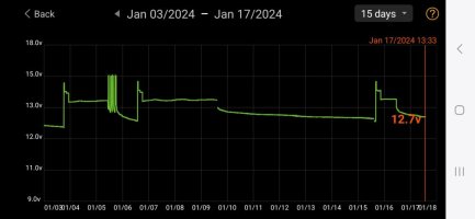 Screenshot_20240117_135004_Battery Monitor.jpg