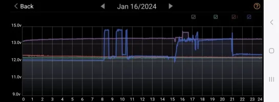 Screenshot_20240122_102757_Multi-Batt Mon.jpg Screenshot_20240122_102757_Multi-Batt Mon.jpg
