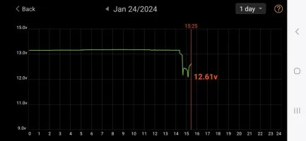 Screenshot_20240124_153034_Battery Monitor.webp