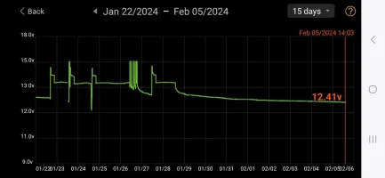 Screenshot_20240205_145430_Battery Monitor.webp