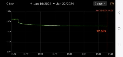 Screenshot_20240122_142229_Battery Monitor.webp