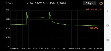 Screenshot_20240217_134607_Battery Monitor.jpg