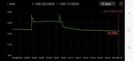 Screenshot_20240217_134607_Battery Monitor.webp