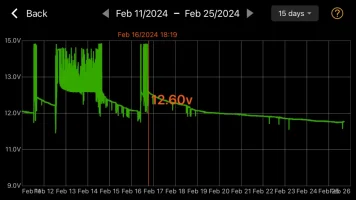 BM2 plot 1.webp