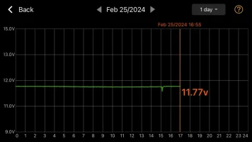 BM2 plot 2.webp