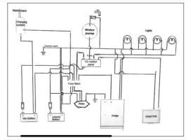 Stan Wiring Diagram.webp
