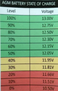 BatteryVoltage.webp