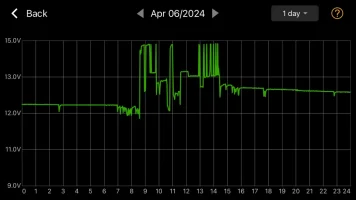 6 April plot.webp 6 April plot.webp