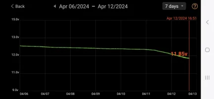 Screenshot_20240412_165908_Battery Monitor.webp Screenshot_20240412_165908_Battery Monitor.webp