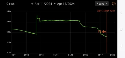 Screenshot_20240417_111053_Battery Monitor.webp