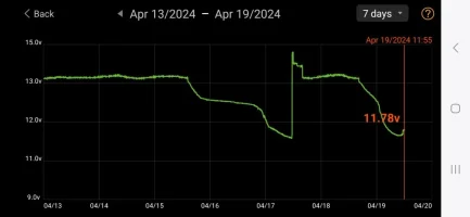 Screenshot_20240419_120805_Battery Monitor.webp