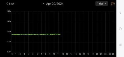 Screenshot_20240420_113549_Battery Monitor.webp