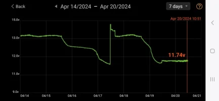 Screenshot_20240420_113539_Battery Monitor.webp
