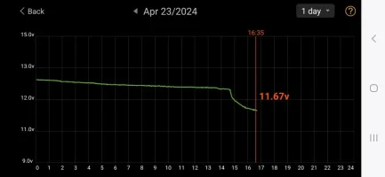 Screenshot_20240423_164230_Battery Monitor.webp