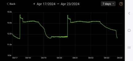 Screenshot_20240423_164143_Battery Monitor.webp
