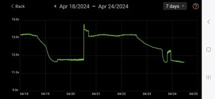 Screenshot_20240424_110847_Battery Monitor.webp