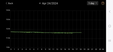 Screenshot_20240424_181713_Battery Monitor.webp