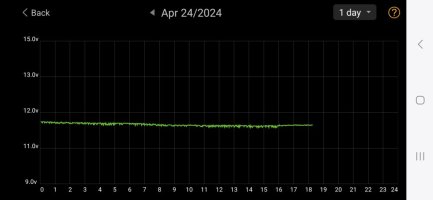 Screenshot_20240424_181713_Battery Monitor.jpg