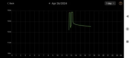 Screenshot_2024-04-26-17-18-59-747_com.dc.battery.monitor2.webp