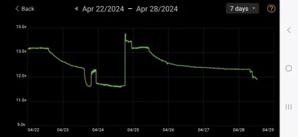 Screenshot_20240428_123356_Battery Monitor.webp