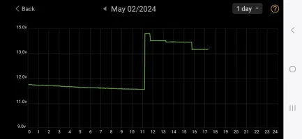 Screenshot_20240502_171946_Battery Monitor.webp