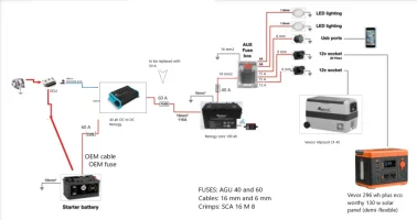 myown_schematics_el.webp