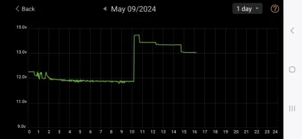 Screenshot_20240509_161117_Battery Monitor.jpg Screenshot_20240509_161117_Battery Monitor.jpg