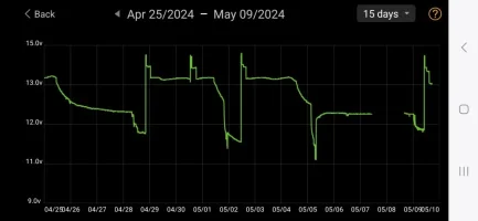 Screenshot_20240509_172732_Battery Monitor.webp Screenshot_20240509_172732_Battery Monitor.webp
