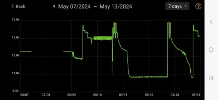 Screenshot_20240513_231851_Battery Monitor.webp Screenshot_20240513_231851_Battery Monitor.webp