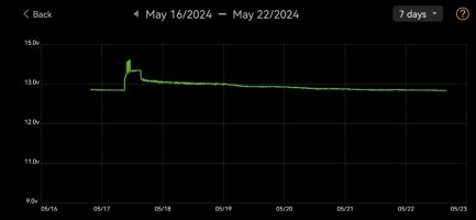 Screenshot_20240522_160858_com.dc.battery.monitor2.jpg