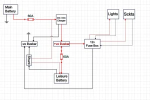 Van Leisure Wiring V1.webp Van Leisure Wiring V1.webp