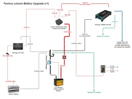 WiringDiagramv1.png WiringDiagramv1.png