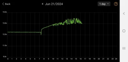 Screenshot_20240621-162243_Battery Monitor.webp