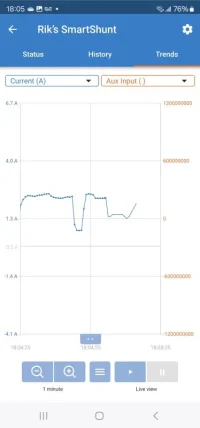 Smartshunt Current.webp