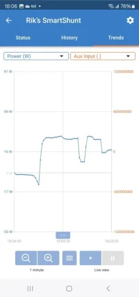 Smartshunt Power.webp